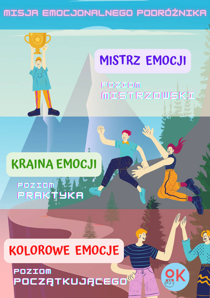 misja emocjonalnego podróżnika, mistrz emocji, kraina emocji, kolorowe emocje